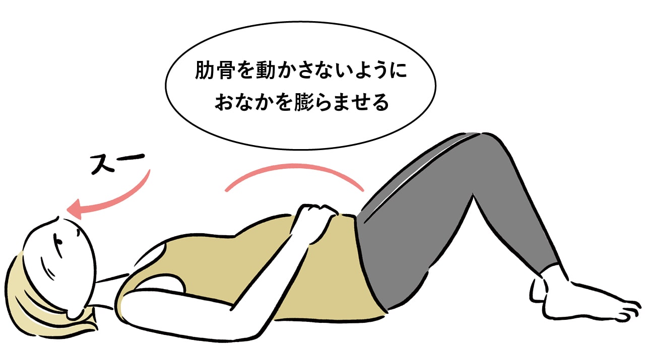 肋骨を動かさないようにおなかを膨らませる