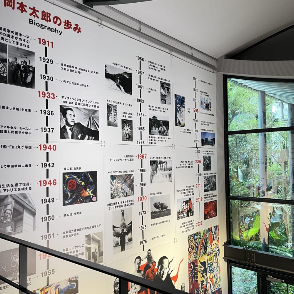 岡本太郎記念館　青山　万博