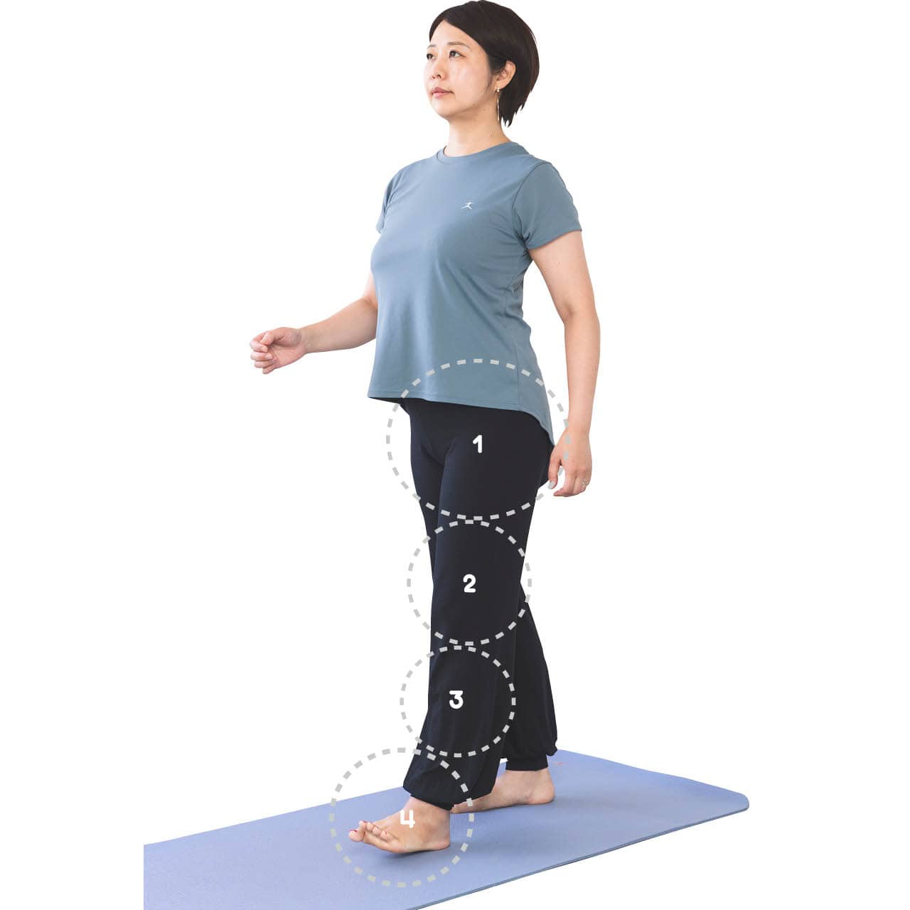 4部位に分解して意識！