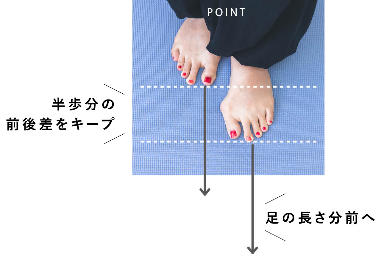 【POINT】半歩分の前後差をキープ、足の長さ分前へ