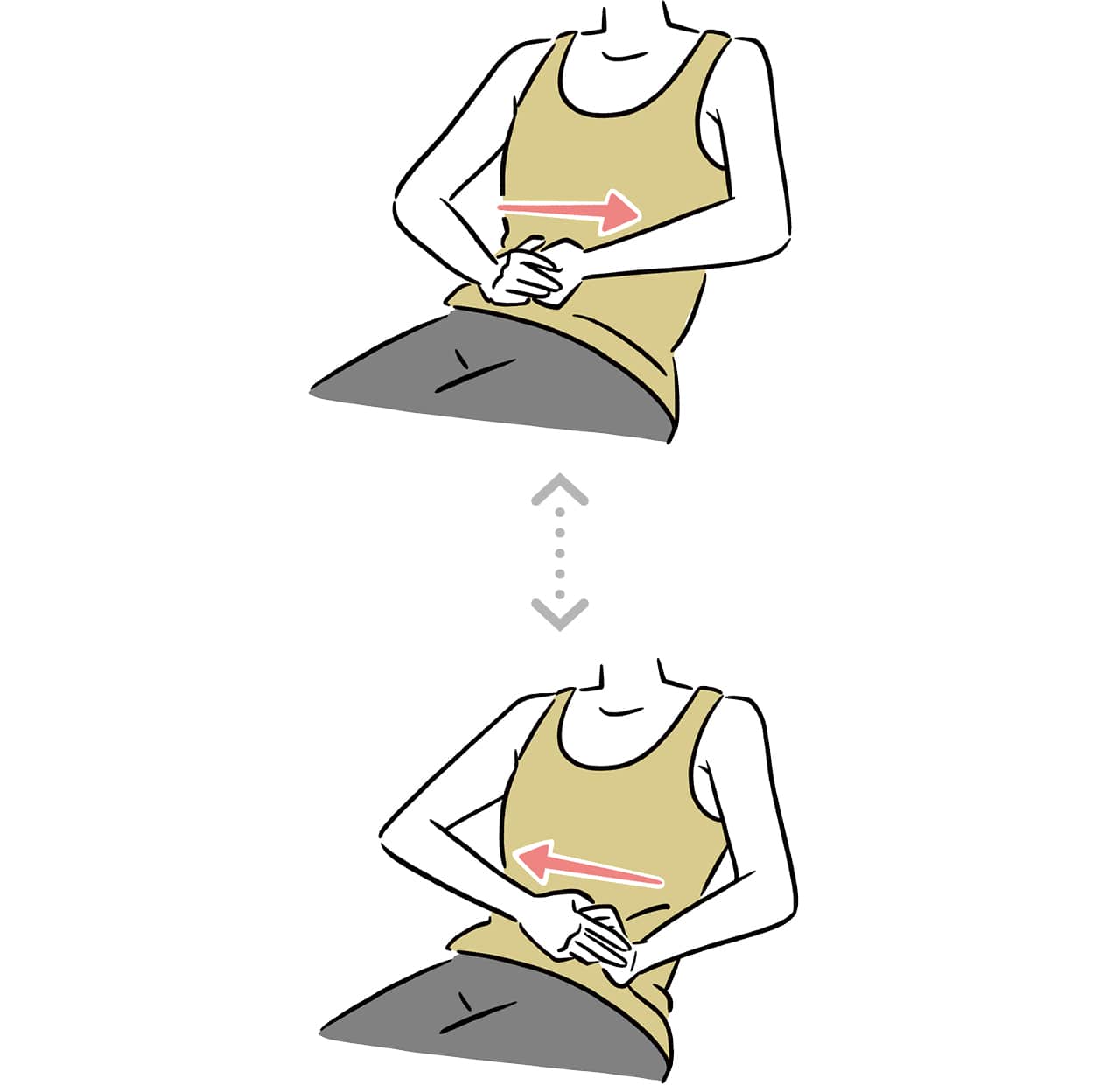 次に小腸を左右に動かして刺激する。おへその上に両手を重ね、手の位置はずらさずに、手のひらの下部分を使い、おなかのわきから中心に向かって押すように刺激する。左右交互に、1分間に10往復くらいのペースで行うとより効果的。