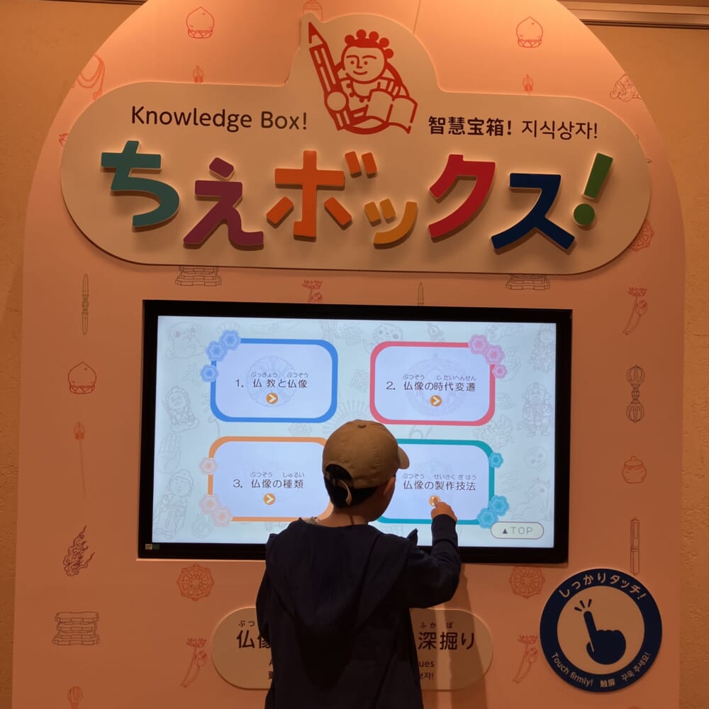 奈良国立博物館　ちえボックス