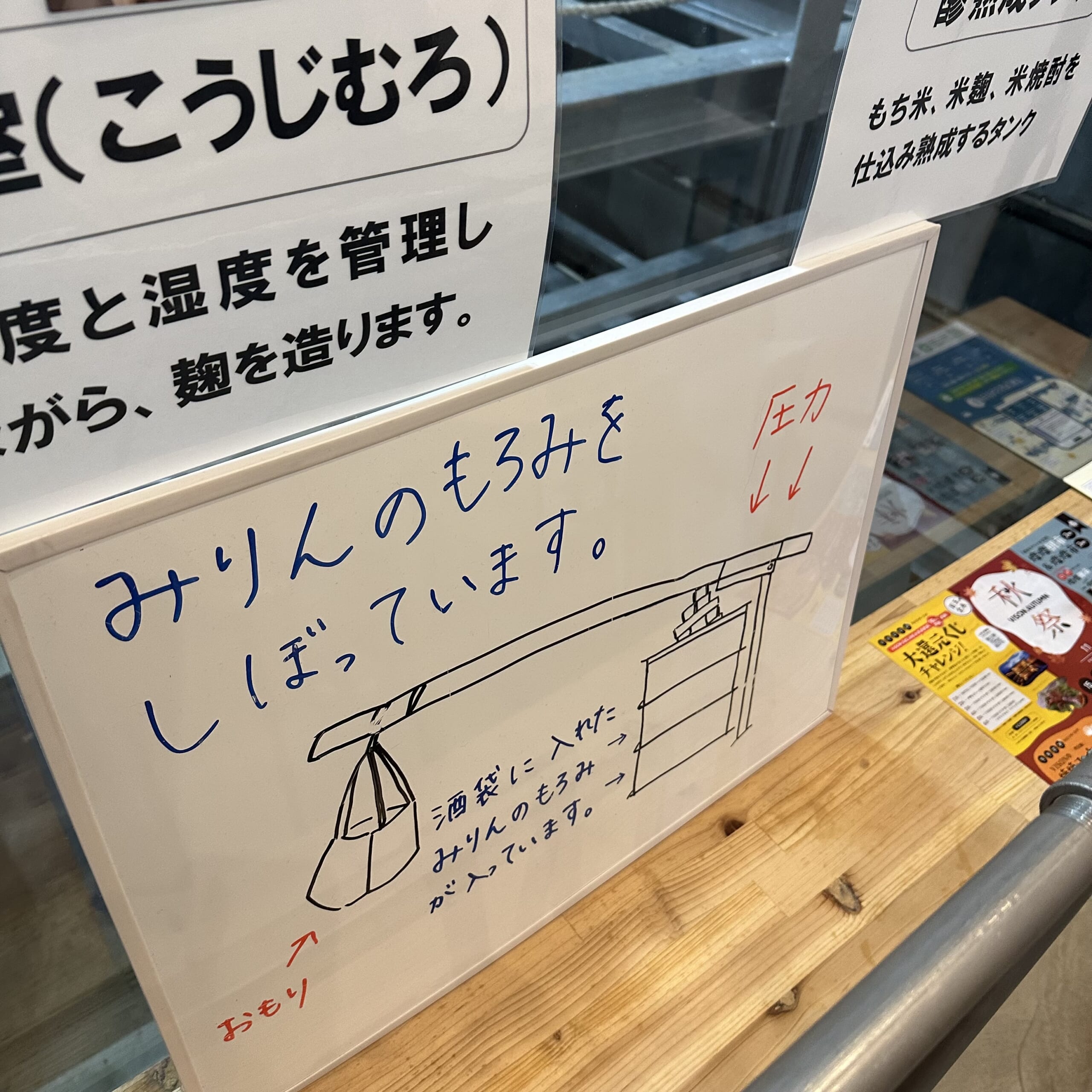 ヴィソン 三重 美醂VIRINdeISE