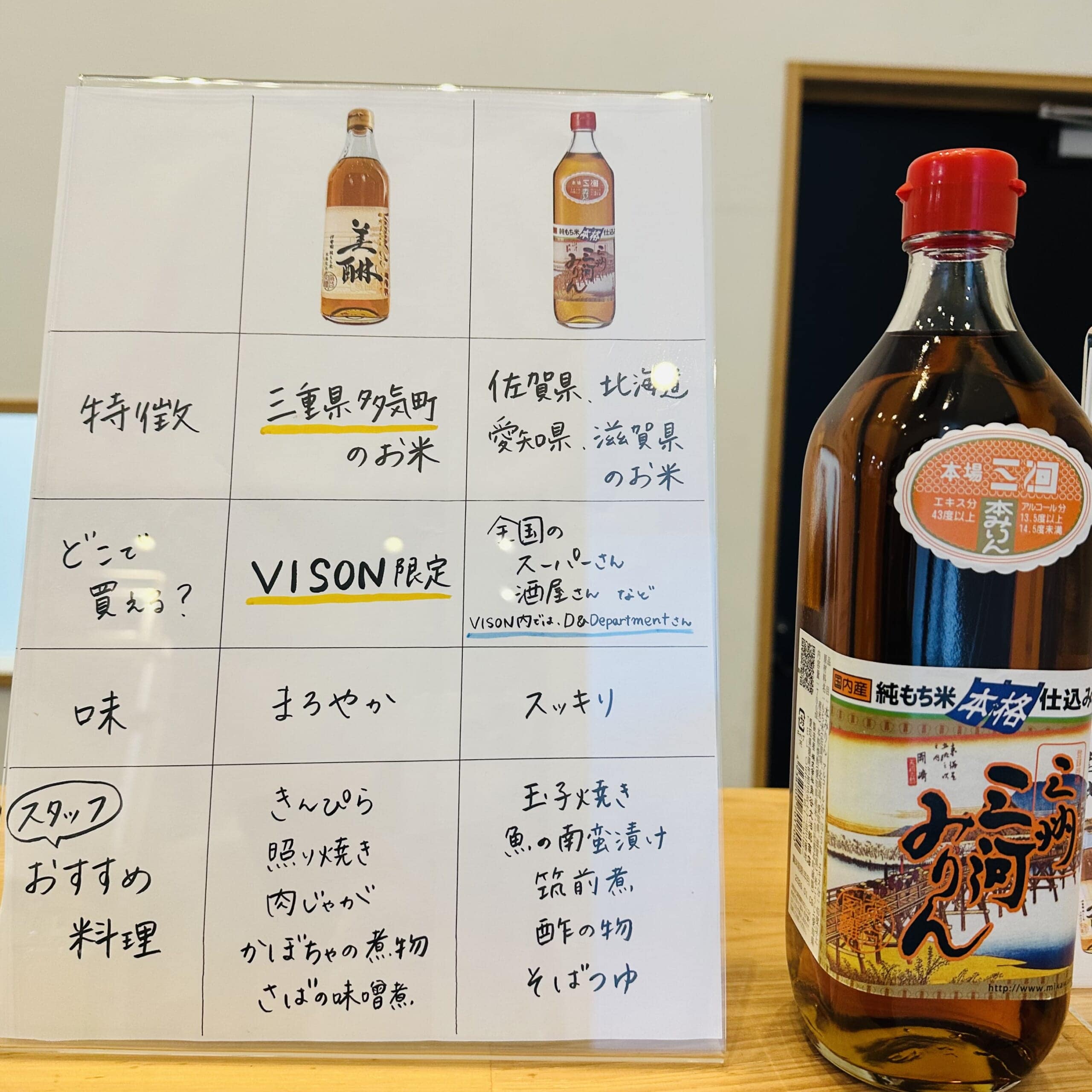 ヴィソン 三重 美醂VIRINdeISE