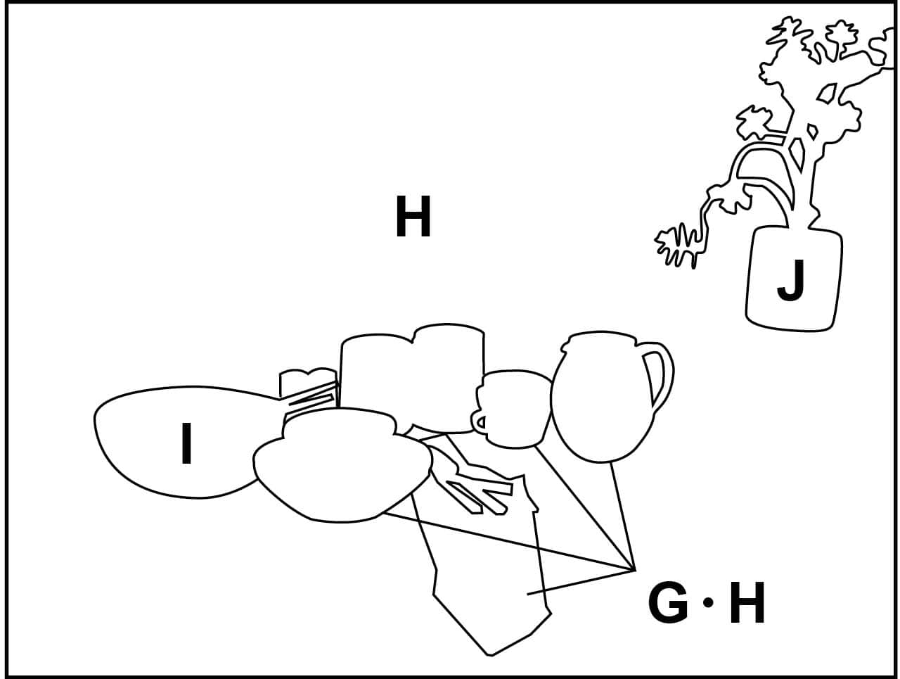 吉方位　西南の図