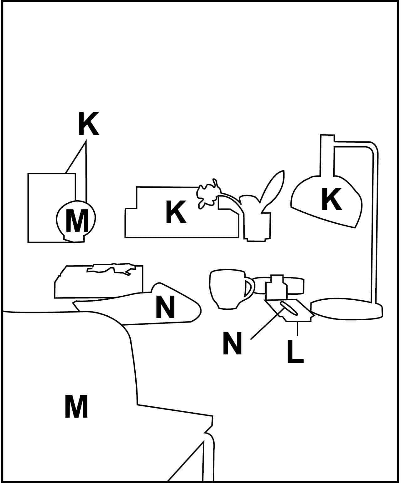 吉方位　西北の図
