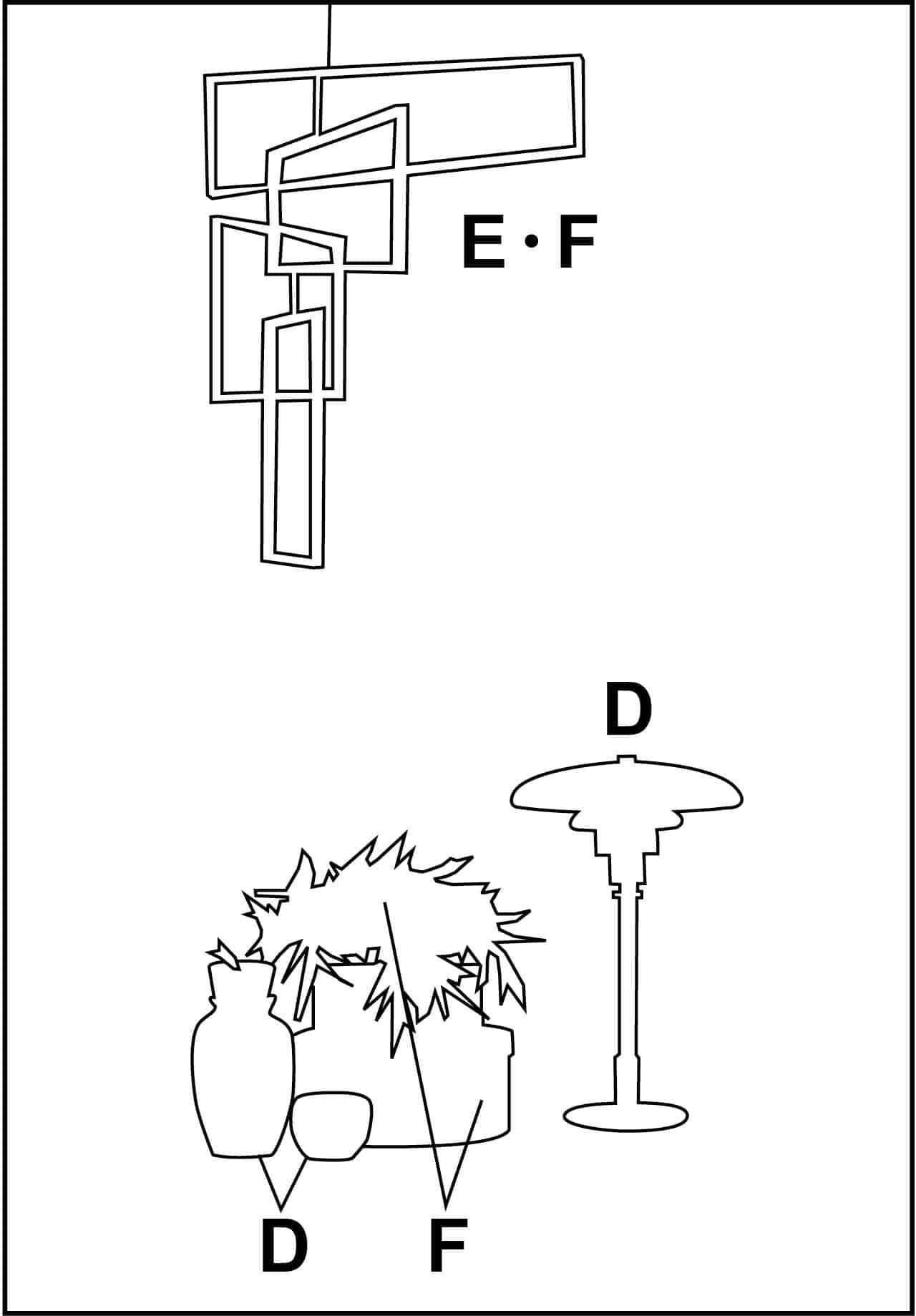 吉方位　東南の図