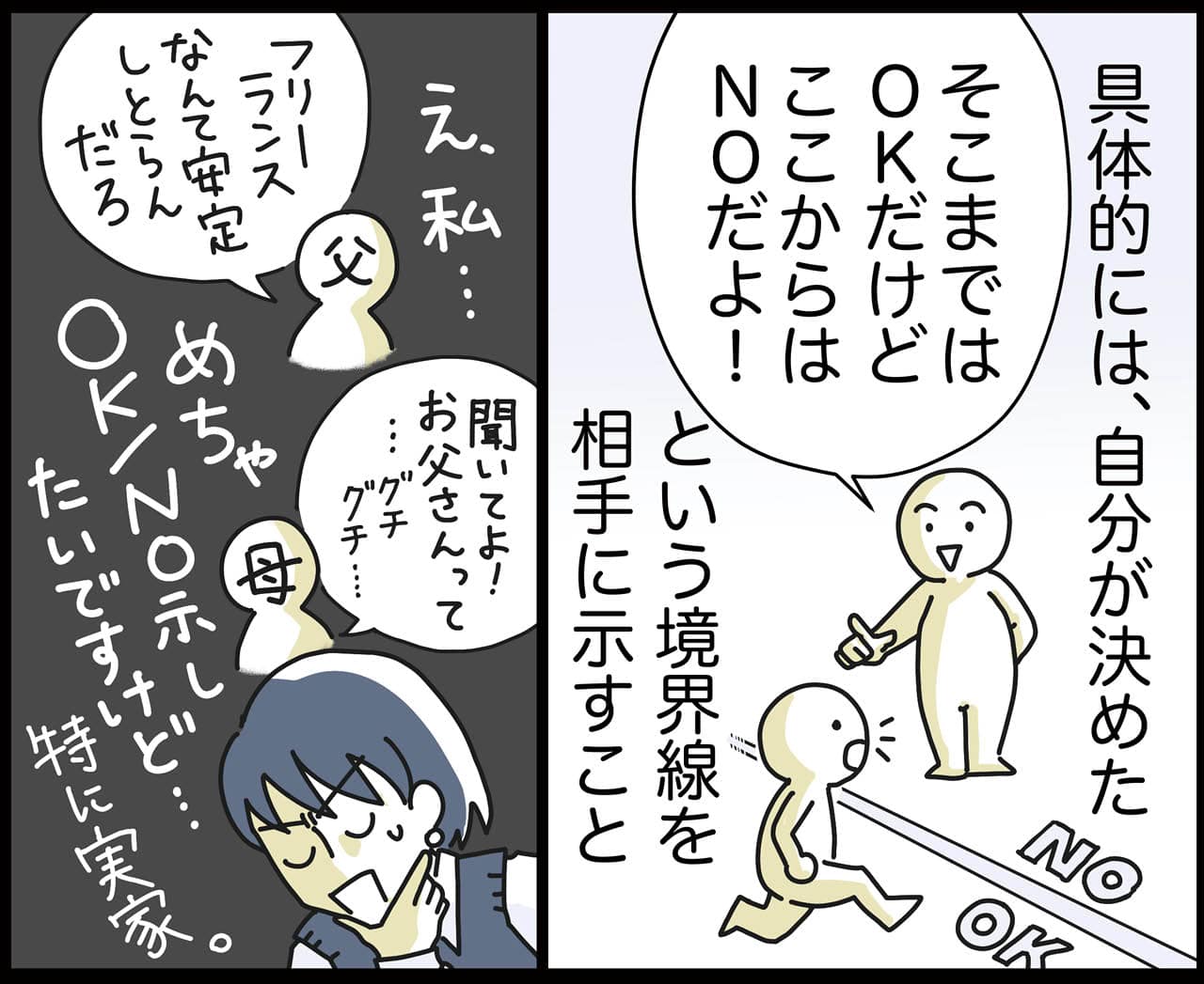 漫画3コマ目
「バウンダリーとは？」自分が決めた「そこまではOKだけどここからはNOだよ！」という境界線を相手に示すこと