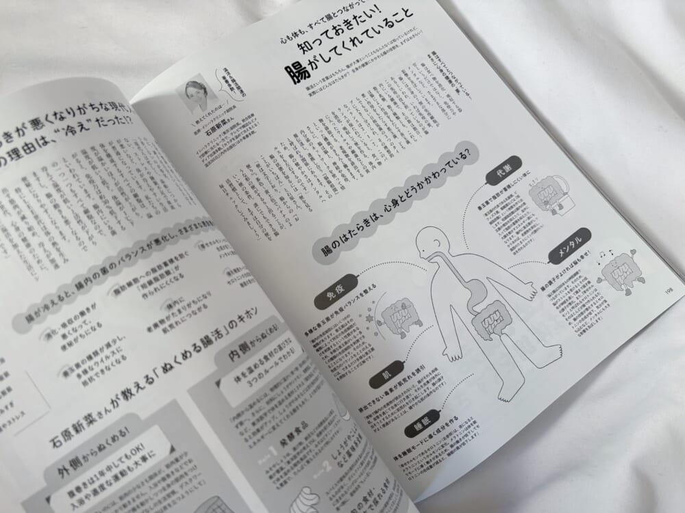 LEE1・2月号　レビュー　ファッション雑誌