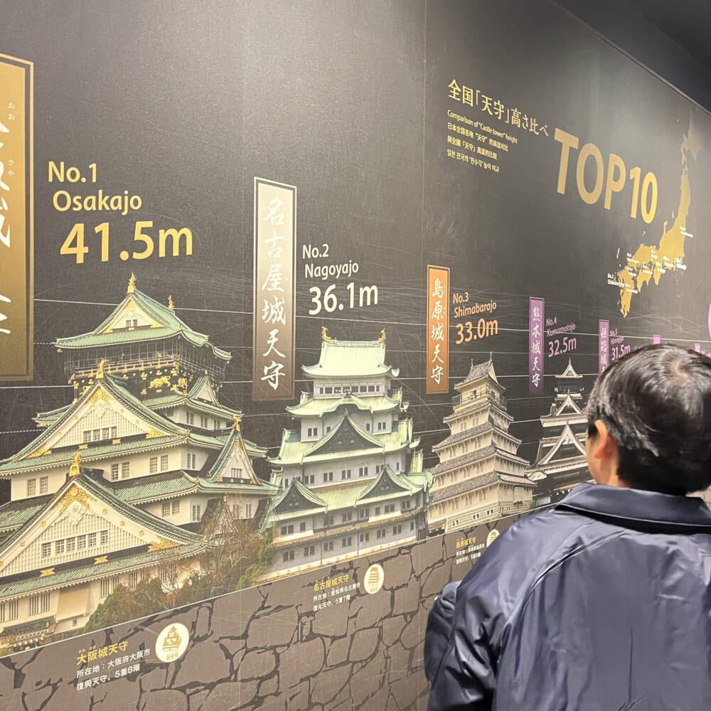 小田原城　天守閣　小学生