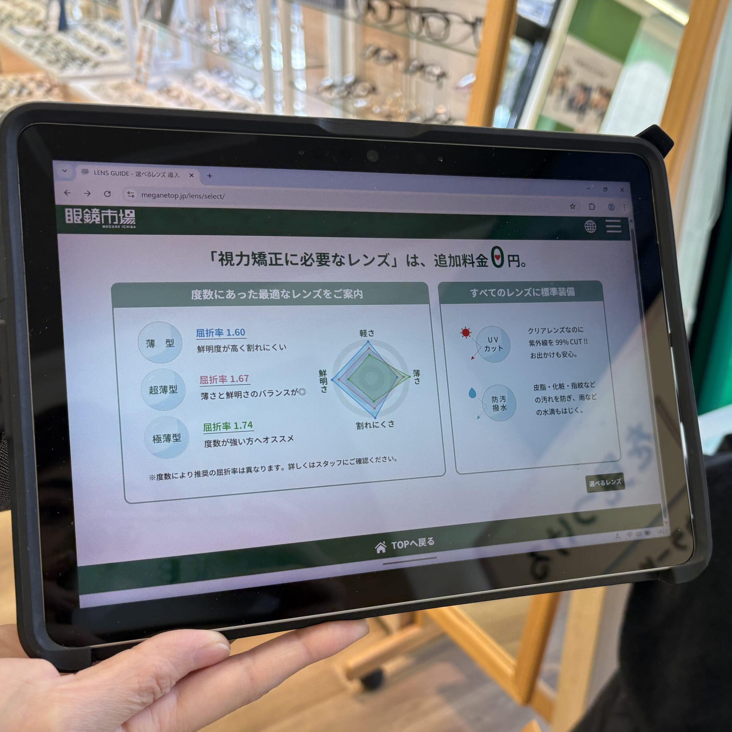 眼鏡市場レンズ