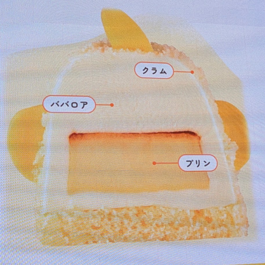 ぴよりん　内部構造　名古屋名物