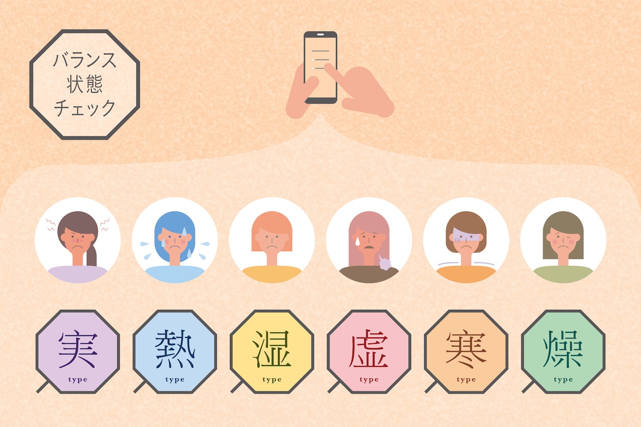 ファントゥミー　バランス状態チェック