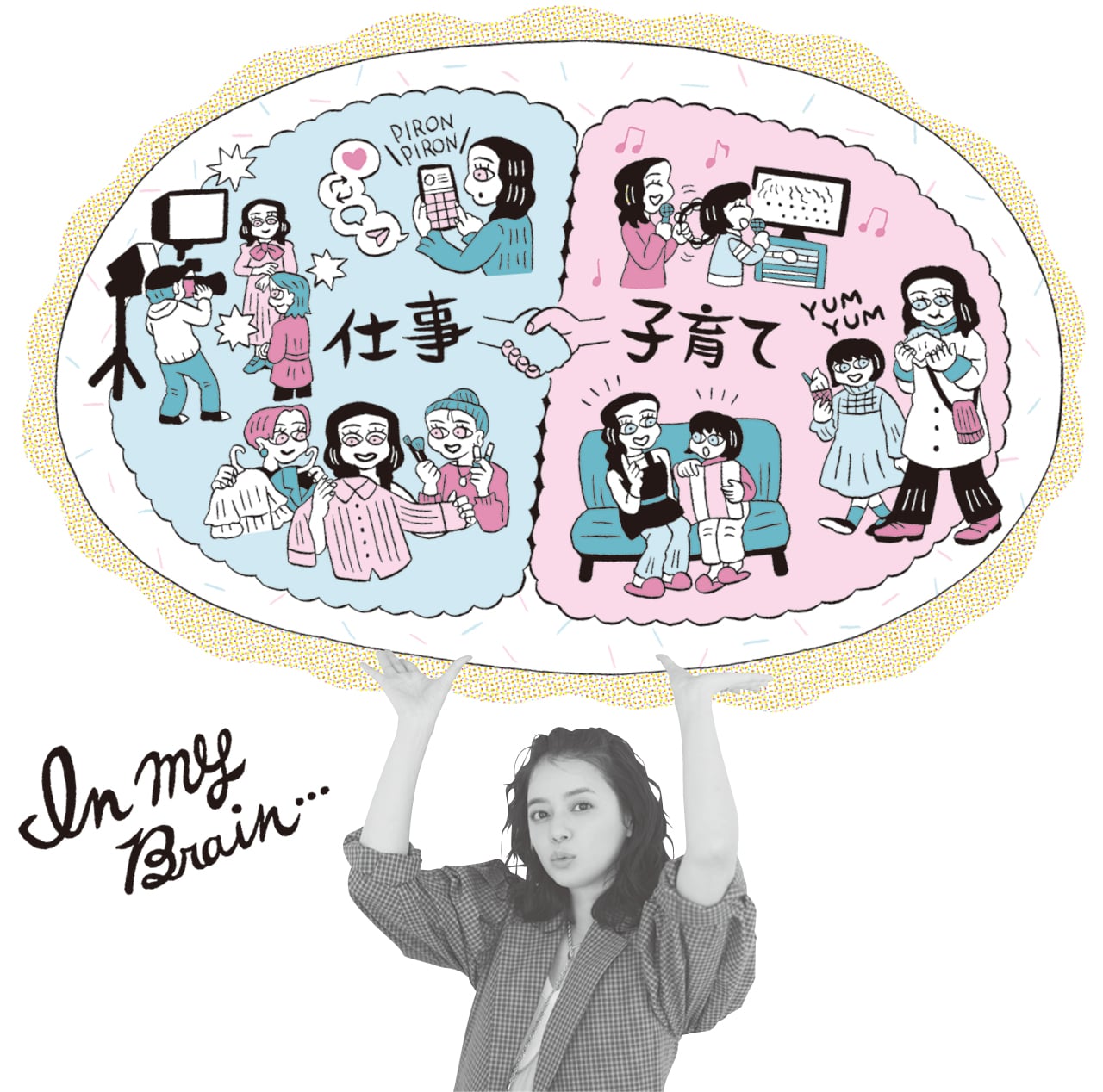 岸本セシルさんの脳内図