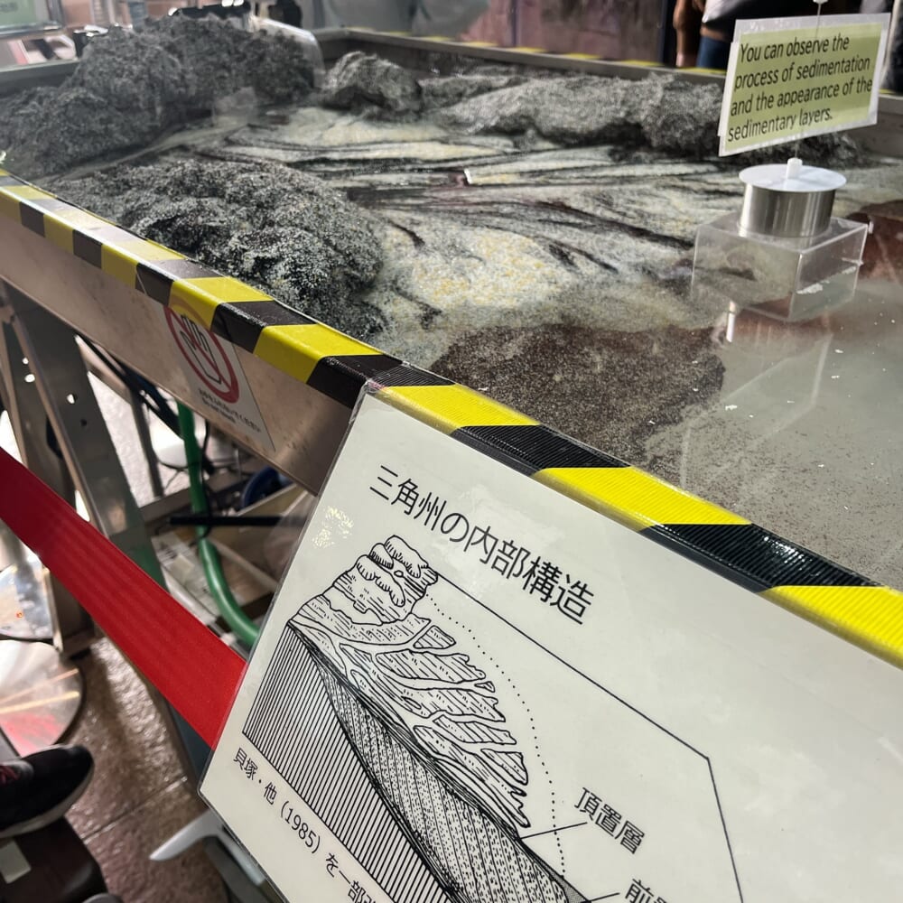 筑波 地質標本館 三角州