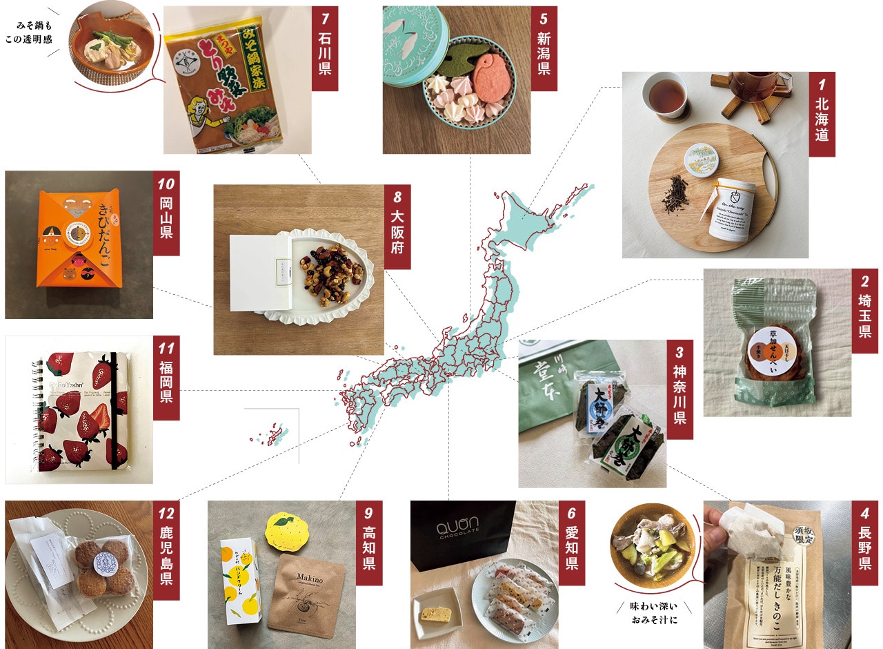 「ご当地もの」