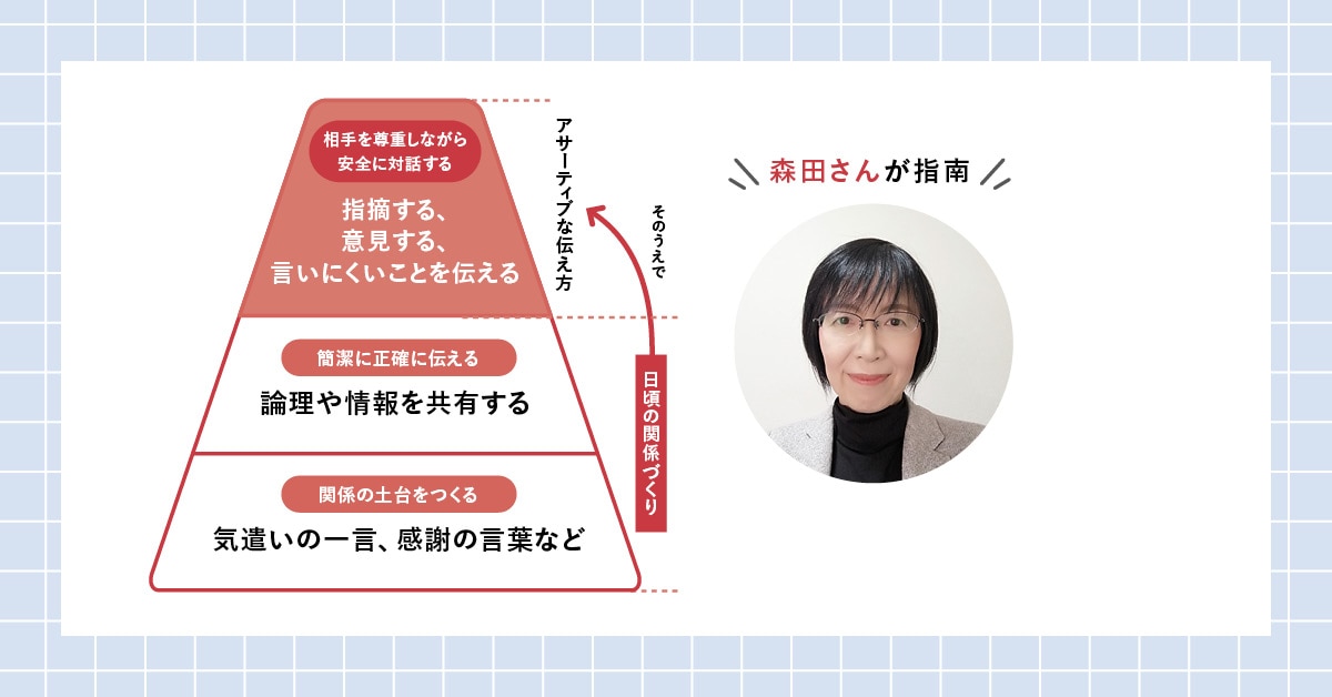 人間関係がラクになる言いにくいことの「伝え方」