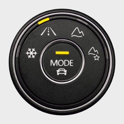 フォルクスワーゲンT-Rocの4MOTIONアクティブコントロール