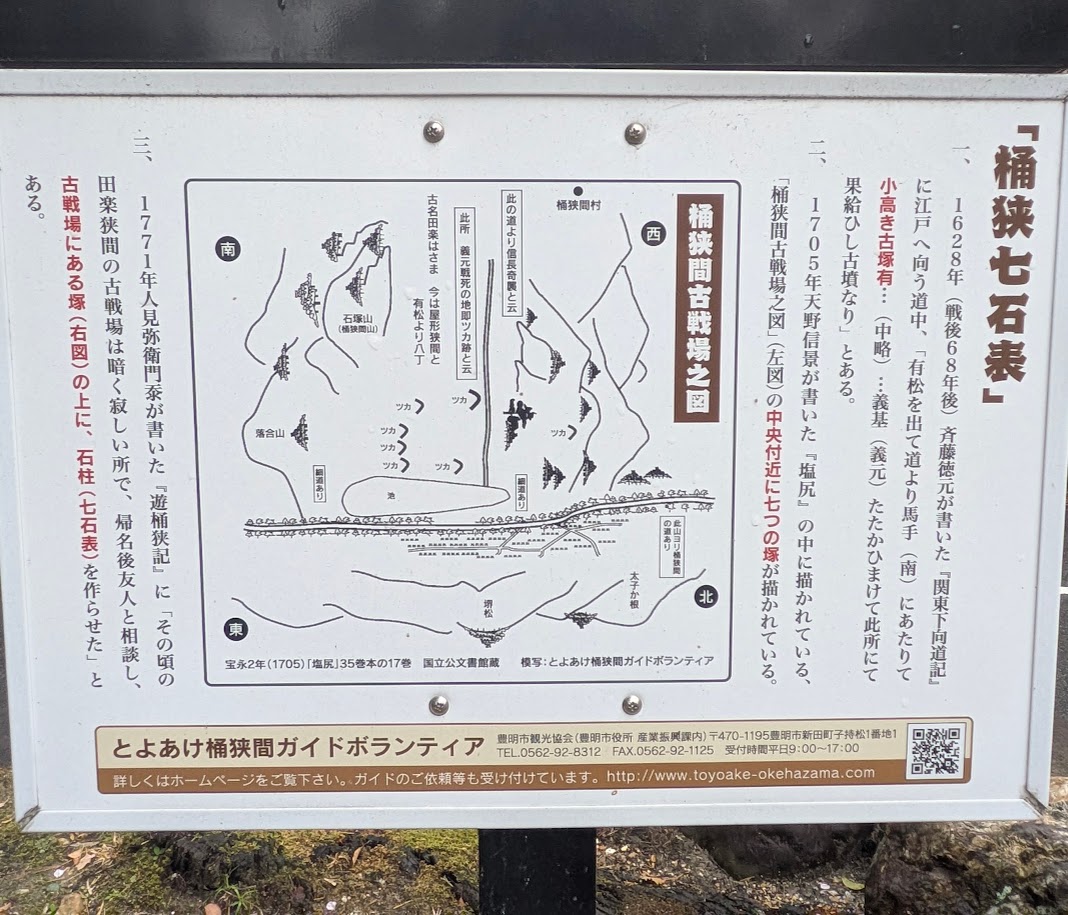 桶狭間七石表　LEE100人隊コポ　豊臣兄弟