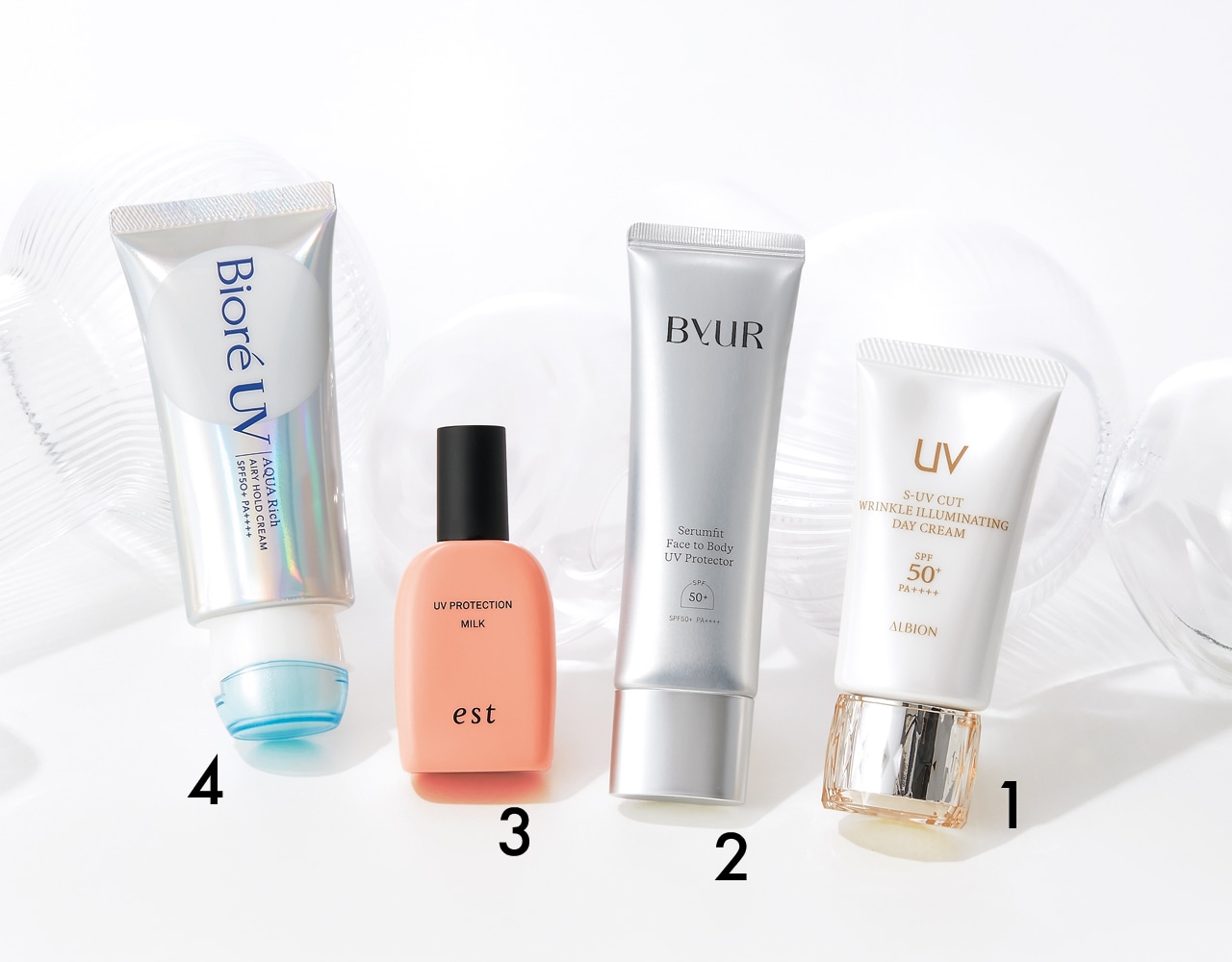 顔用ノーカラー