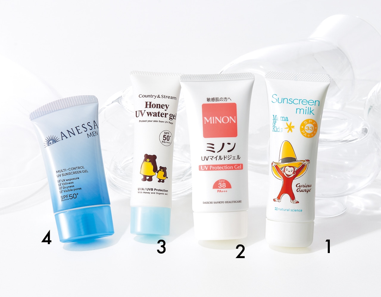 家族とシェアUV