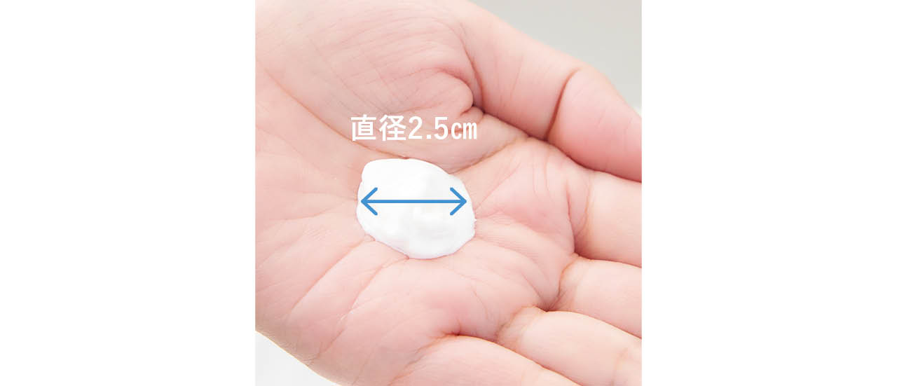 適量は直径2.5cm