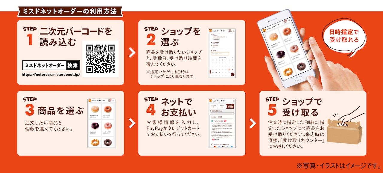 ミスタードーナツ オーダー方法
