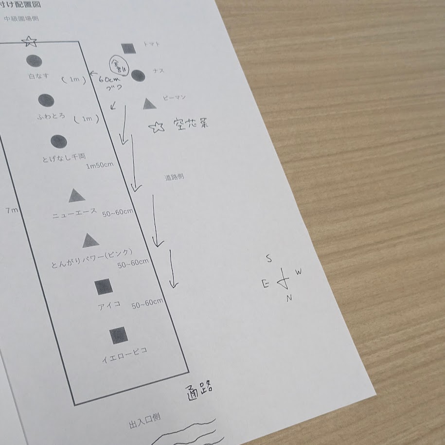 農業スクール　コポ　1年生