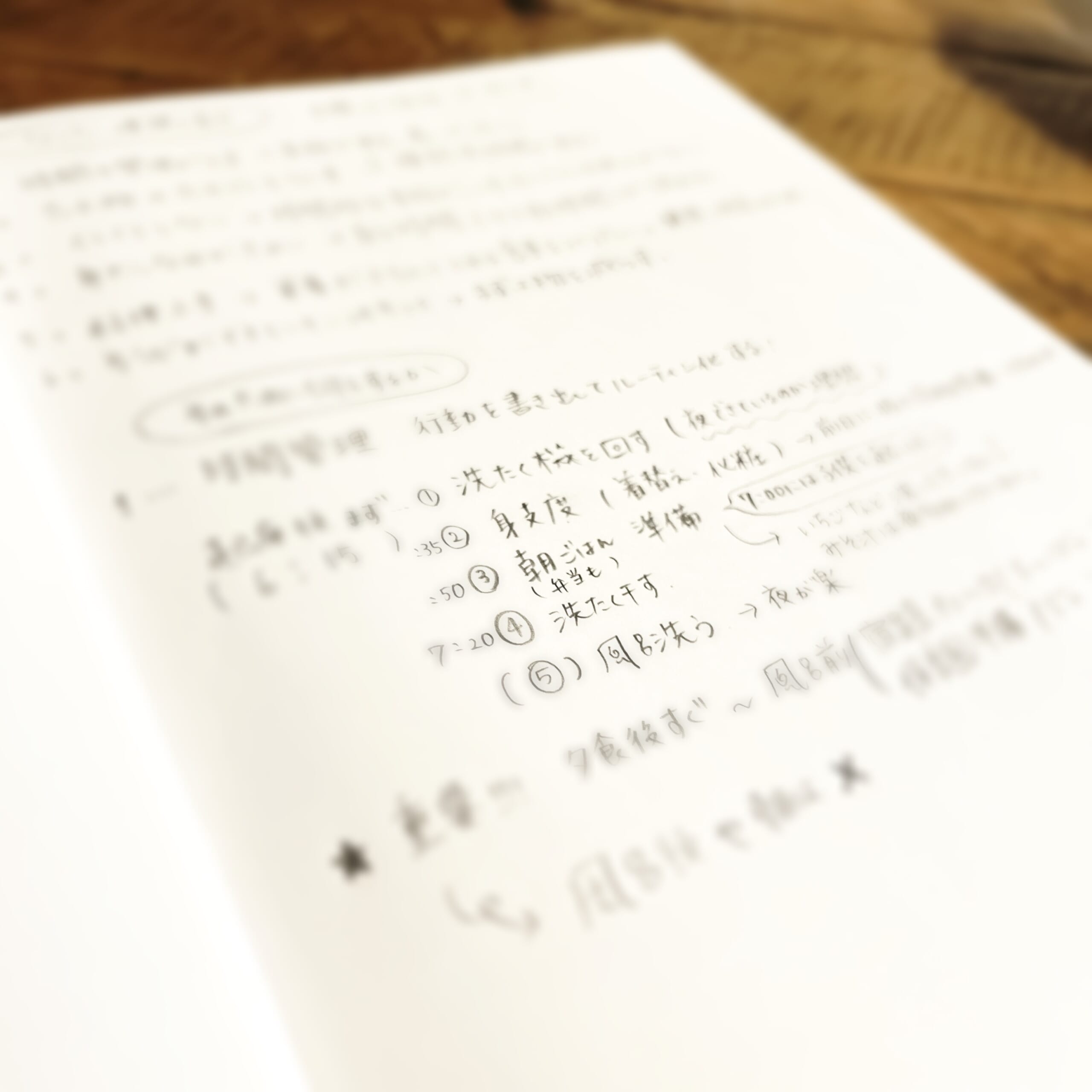 ノート ジャーナリング 日記