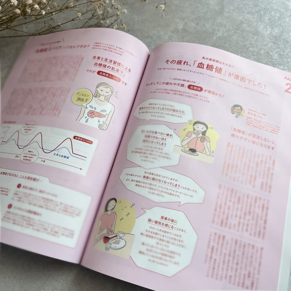 LEE7月号 最新号 血糖値