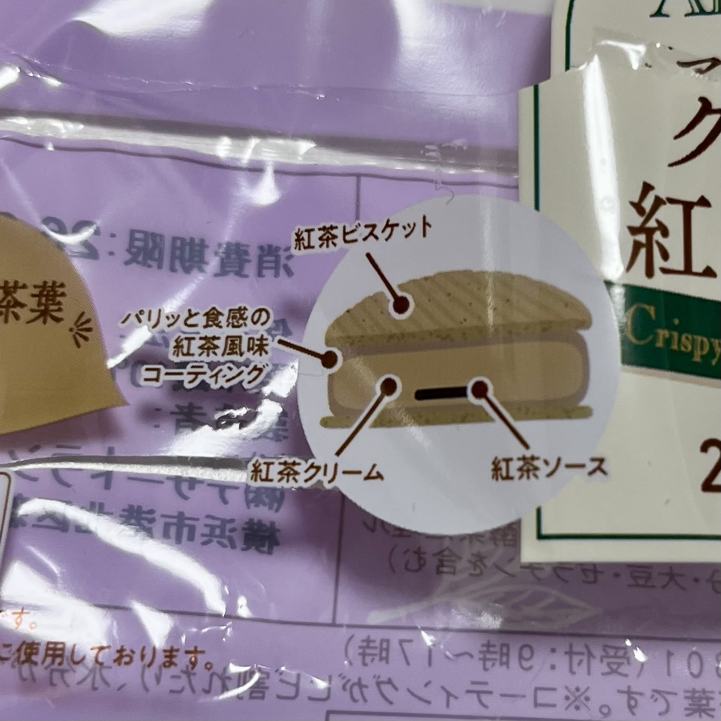 お菓子　パッケージ