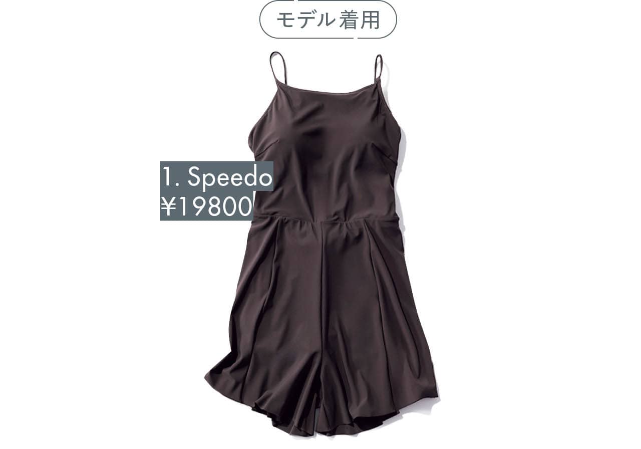 Speedoの水着