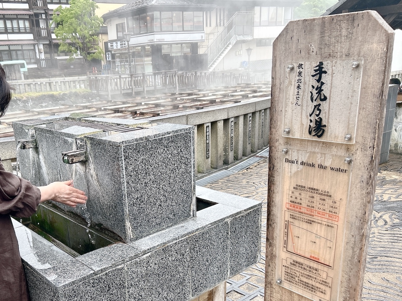 草津の手洗乃湯を利用しているところ