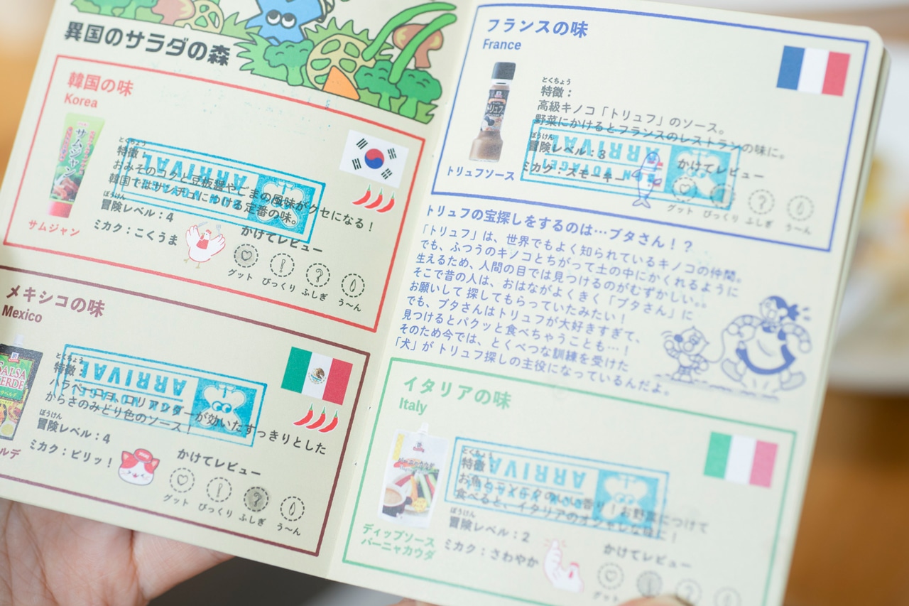 ミカクのパスポート