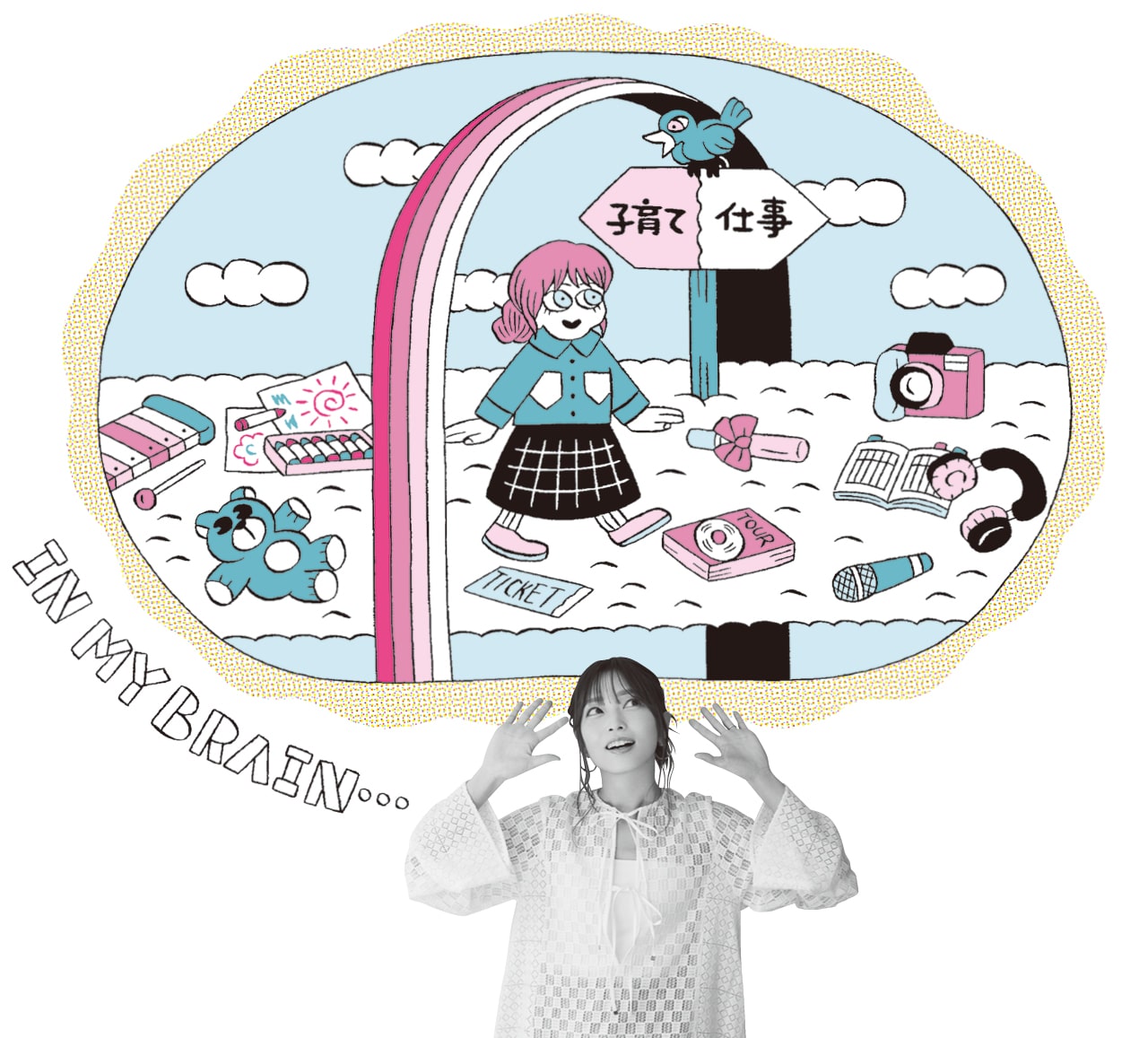 立花理香さんの脳内図
