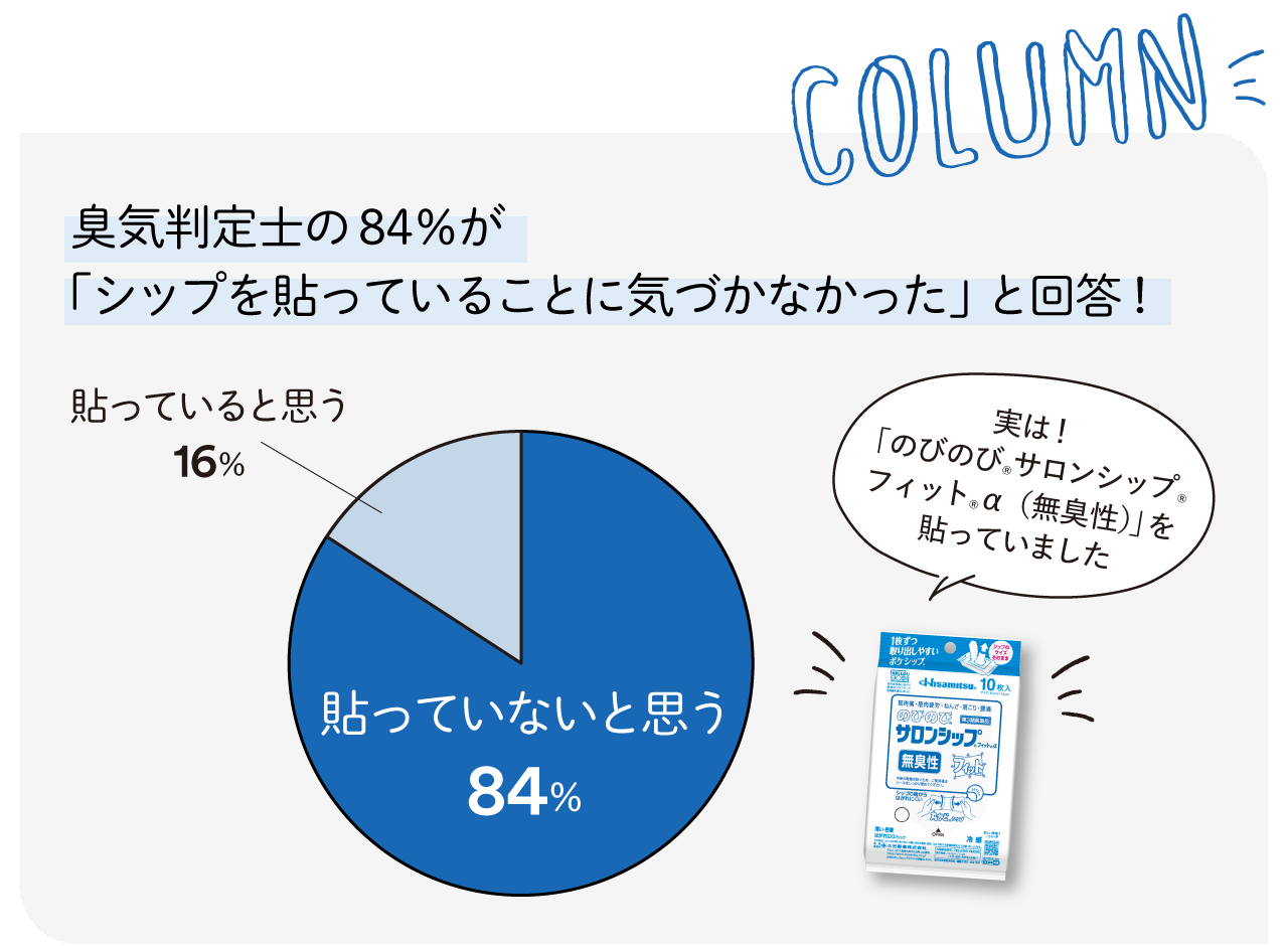 臭気判定士の84%が「シップを貼っていることに気づかなかった」と回答!