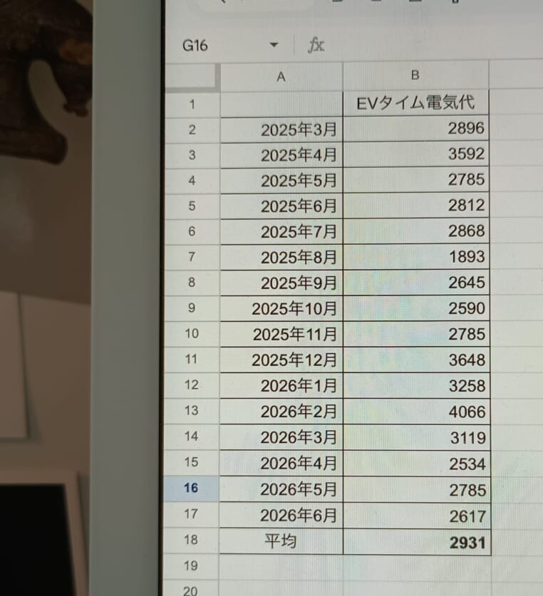 LEE　レビュー　最新号9