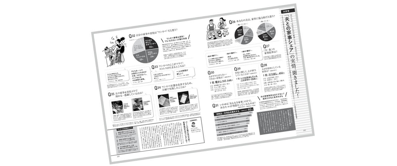 LEE2018年7月号「今どき家事白書」