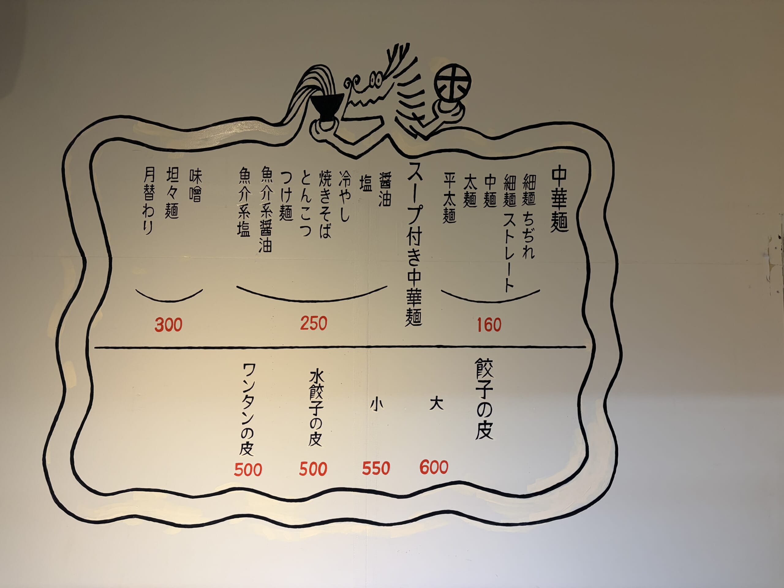 邦栄堂商店のメニュー表