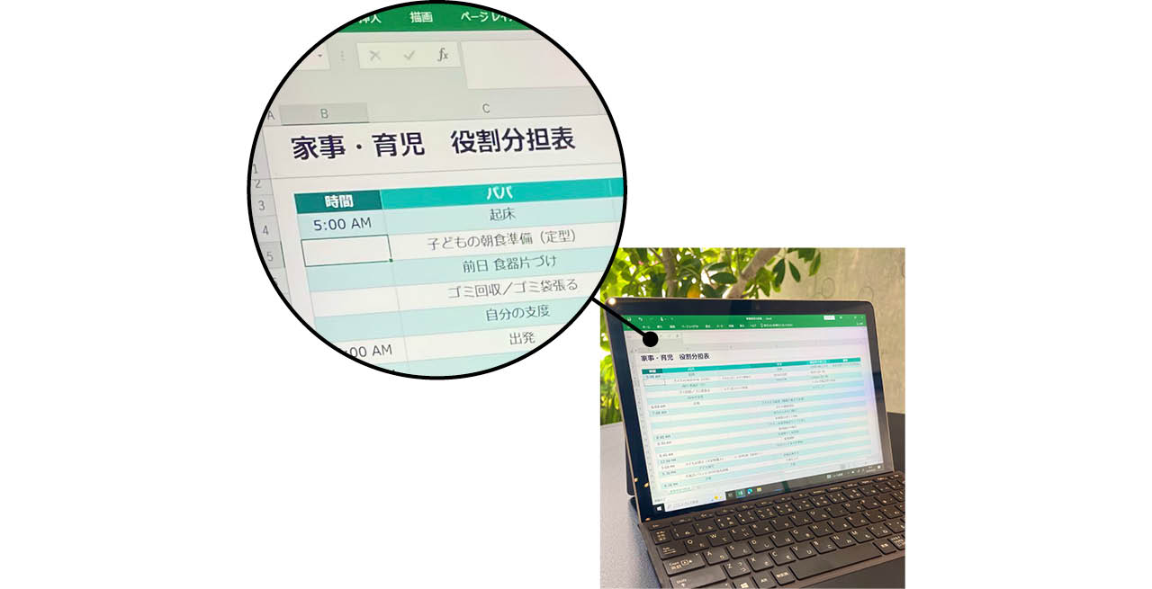 朝5時の起床から、妻と夫がやるべき家事をリスト化