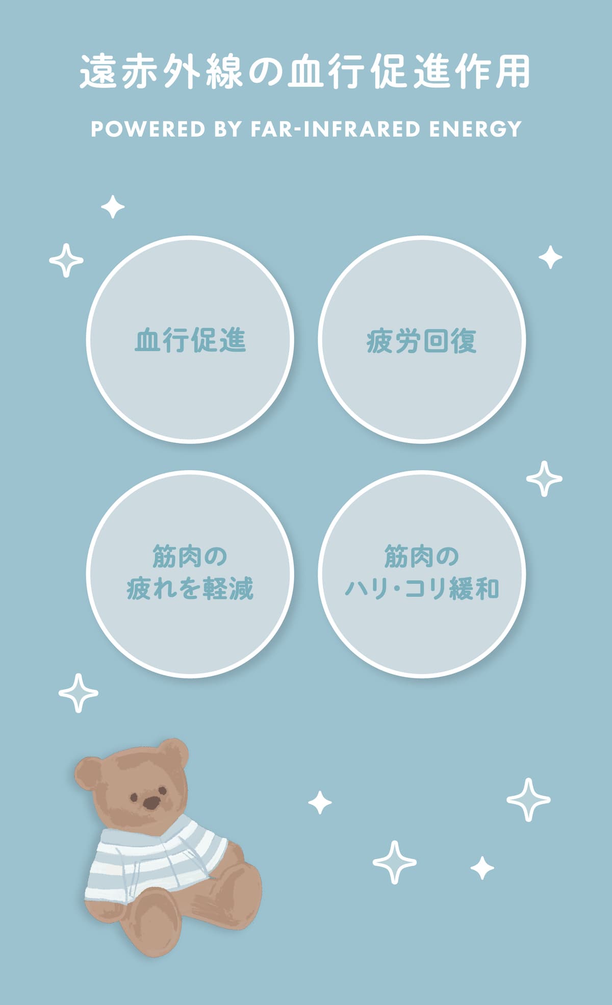 ジェラート ピケのリカバリーウェアの効果解説