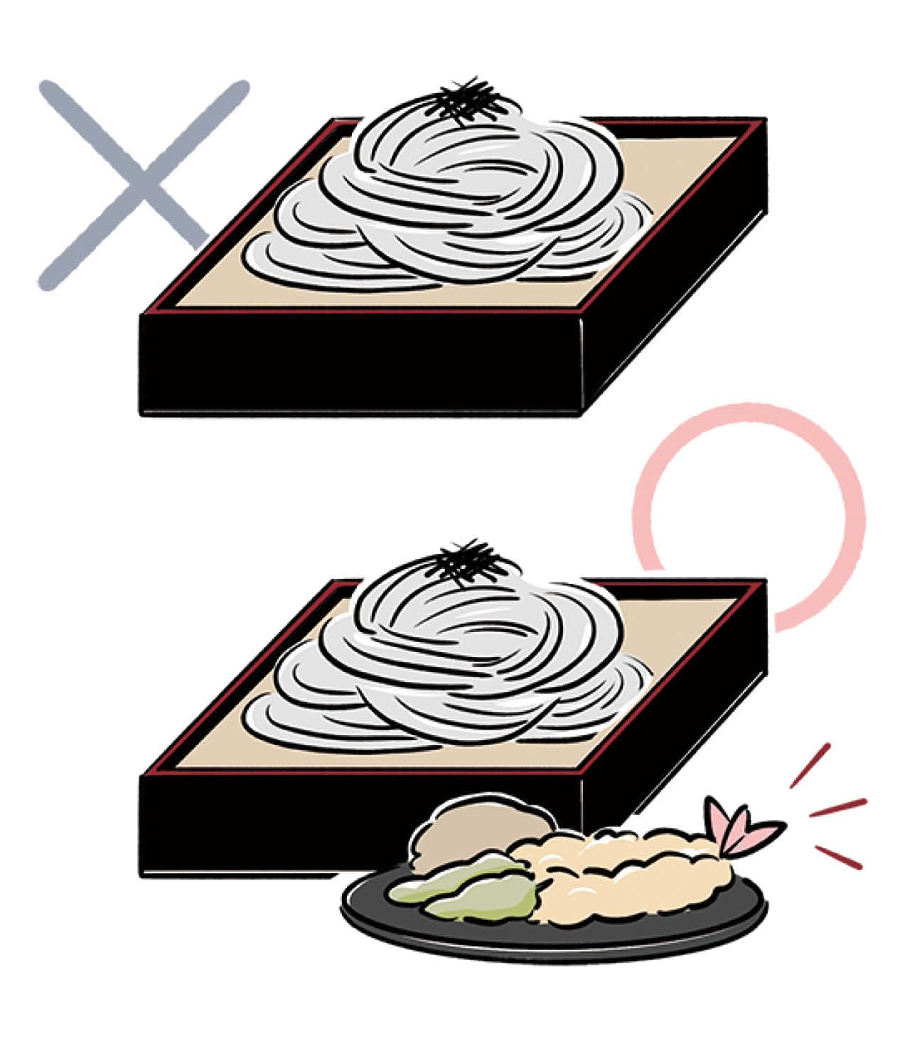 炭水化物オンリーの食事は低カロリーでもNGイラスト