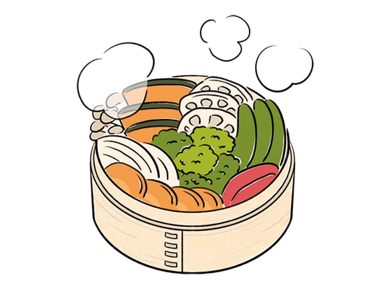 蒸し料理イラスト