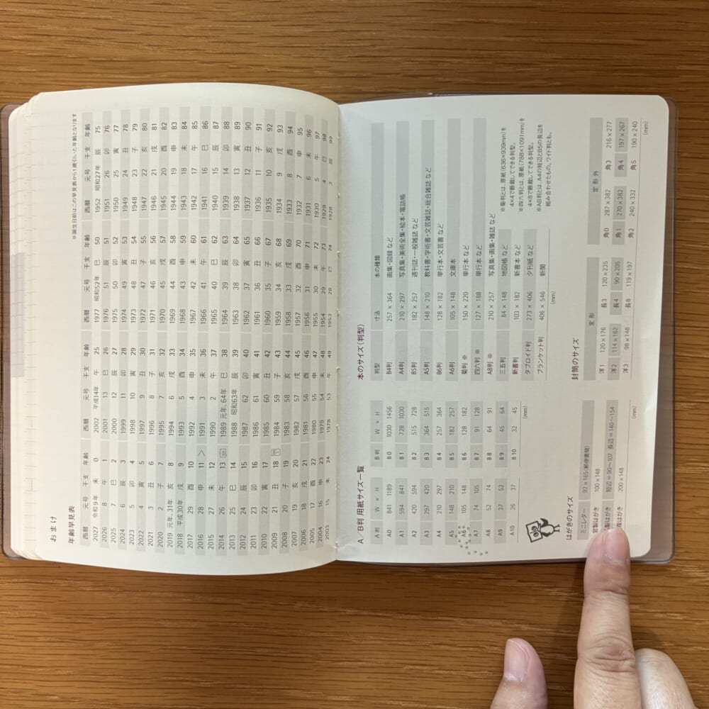 2027年手帳　ブラウニー手帳　おまけ