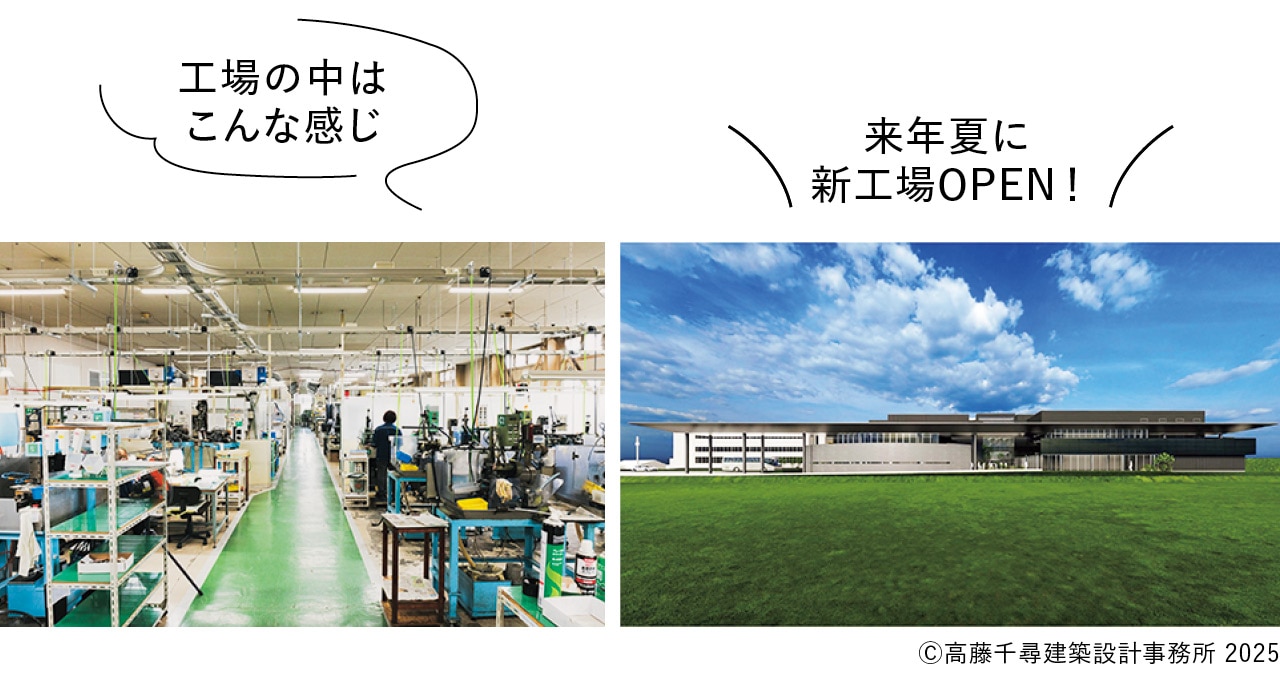 工場の中はこんな感じ
来年夏に新工場OPEN!
Ⓒ高藤千尋建築設計事務所 2025