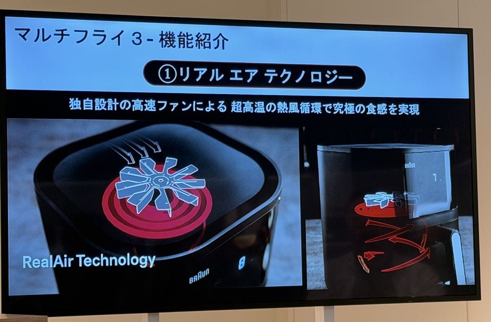 マルチフライ３は、独自設計の高速ファンによる超高温での熱風循環が特徴とのこと