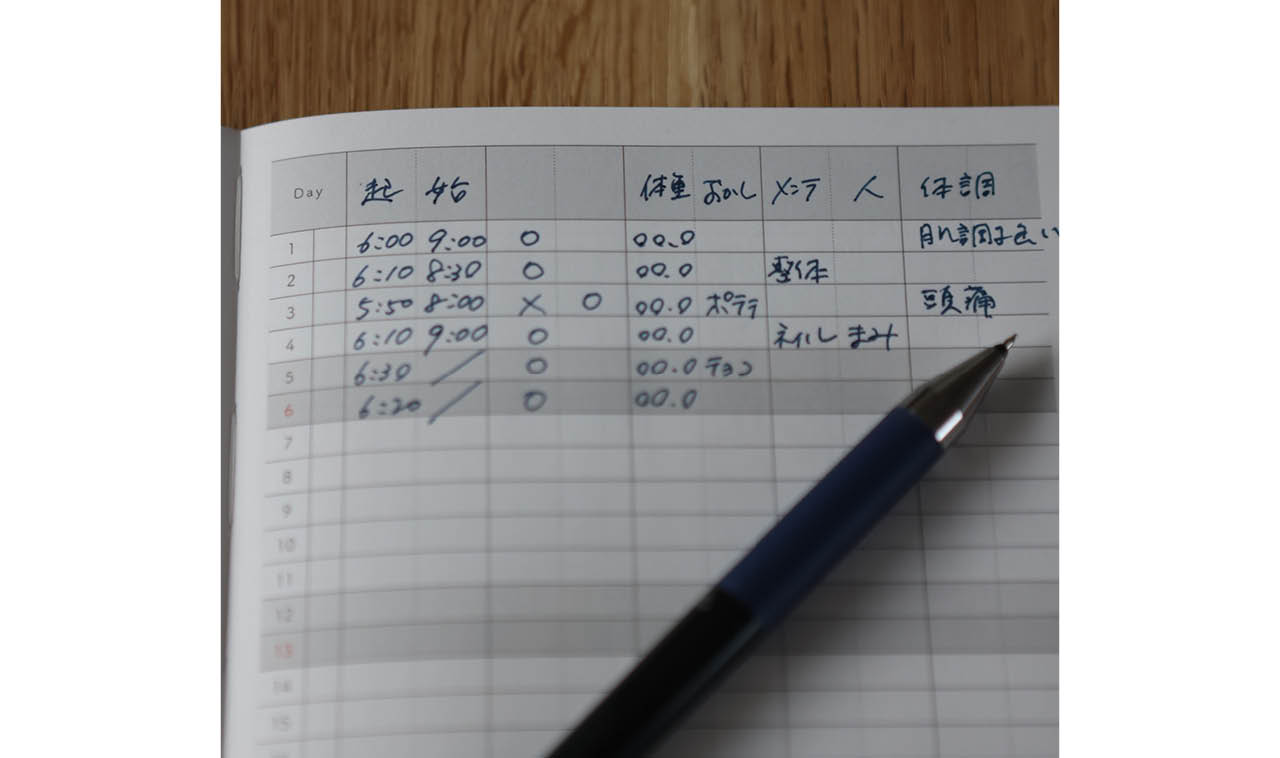 Emiさんの健康手帳