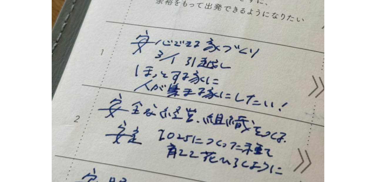 「がんばる宣言」ページには漢字一文字でテーマを