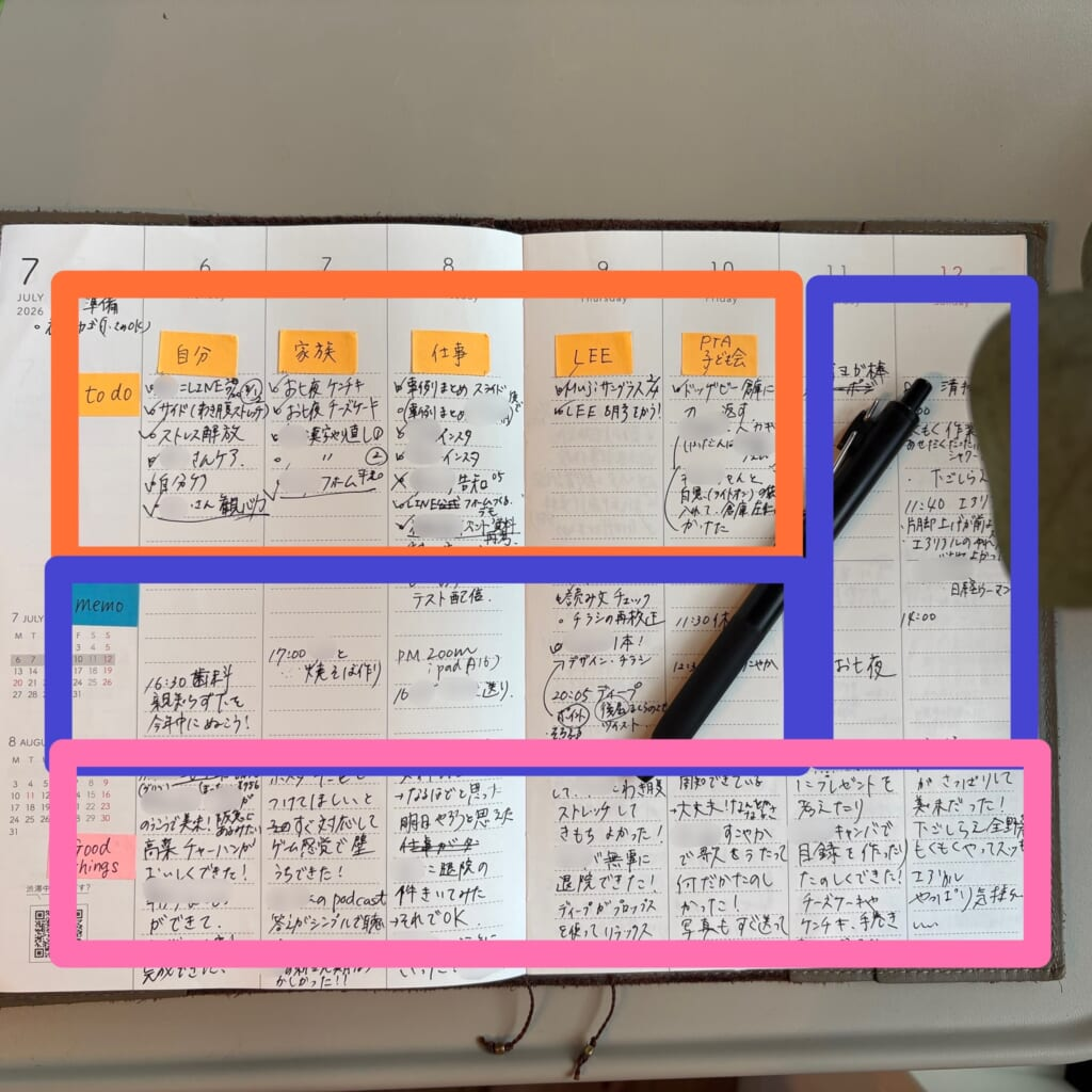 【OURHOME】「Likeme手帳 2027ベーシック（A5）」書き方例